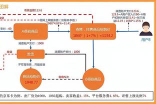 新利体育官网网址查询电话号码截图0